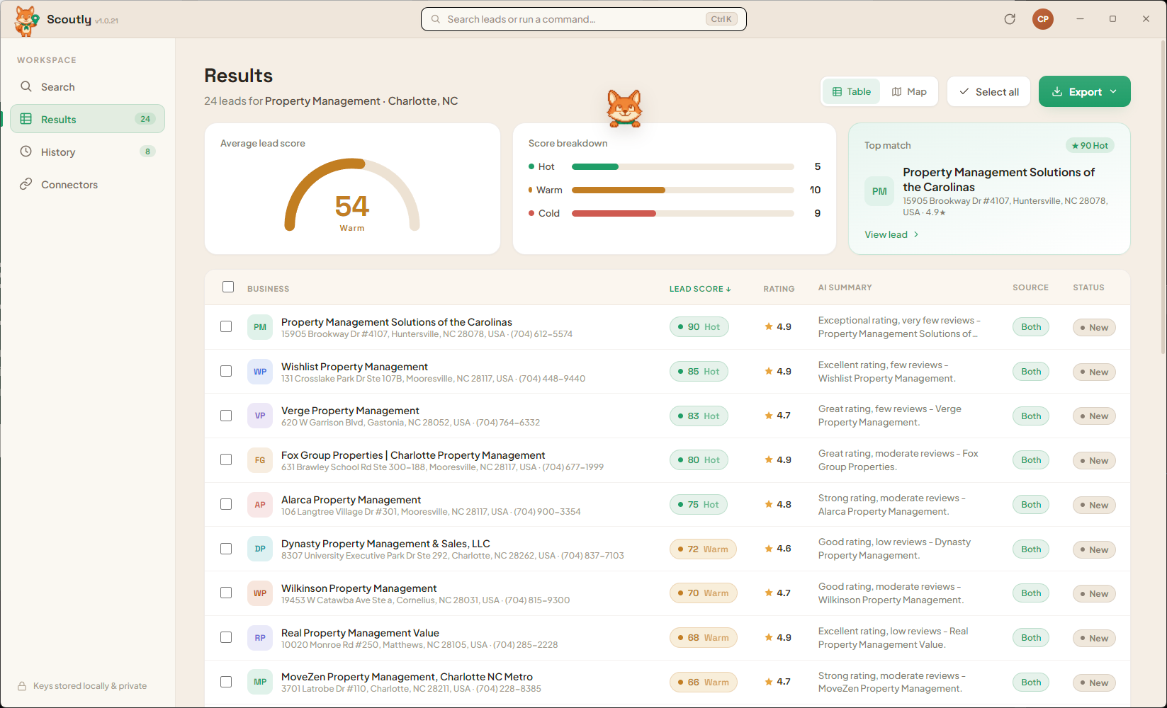Scoutly results screen — a scored list of local leads